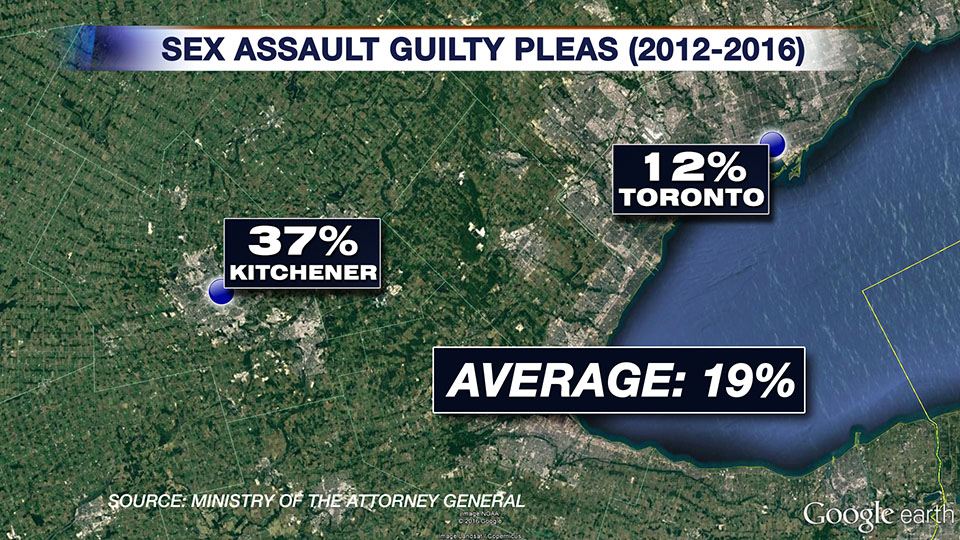 Location Justice Why Sexual Assault Cases In Toronto Are Less Likely To Go To Trial Breakfast